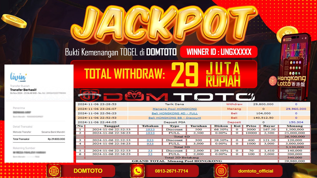JACKPOT TOGEL HONGKONG 06 NOVEMBER 2024